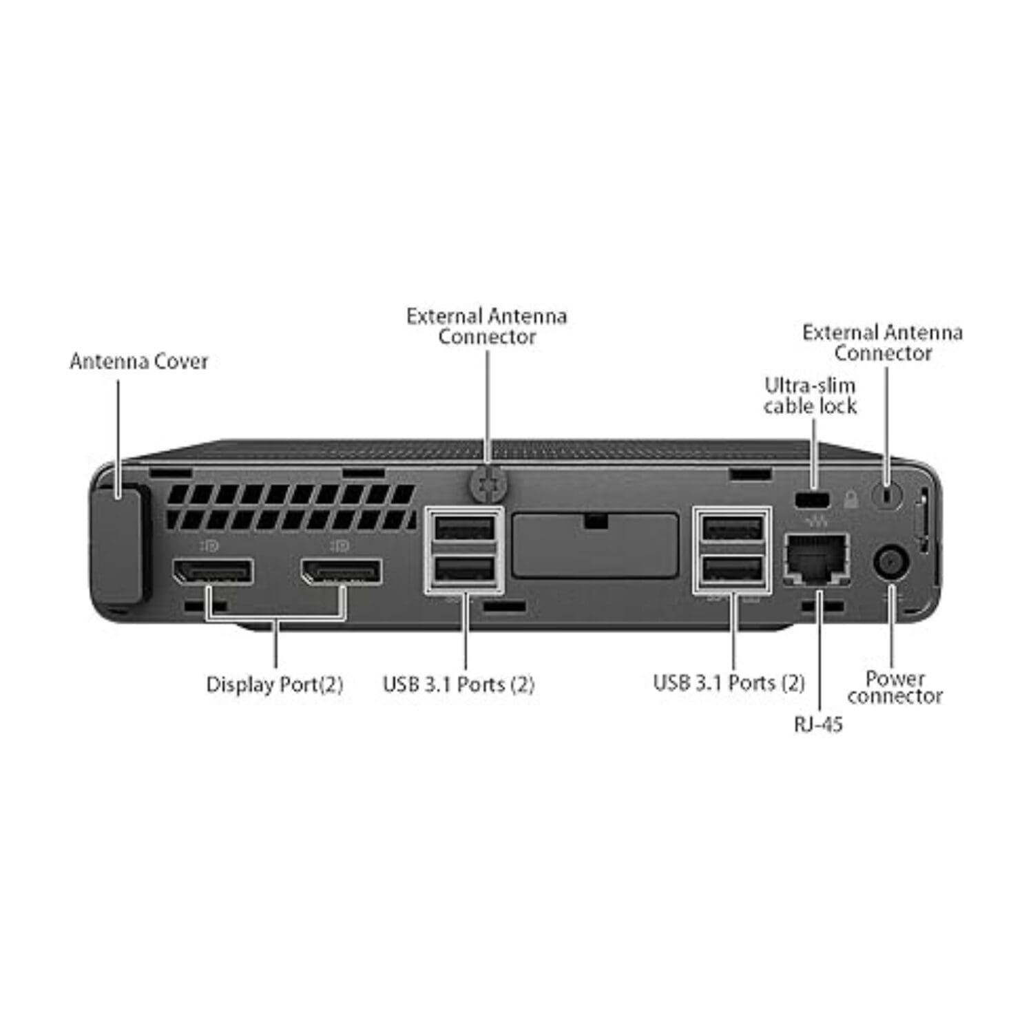 HP EliteDesk 800 G5 Mini i5 16GB – Refurbished (A) - Image 3