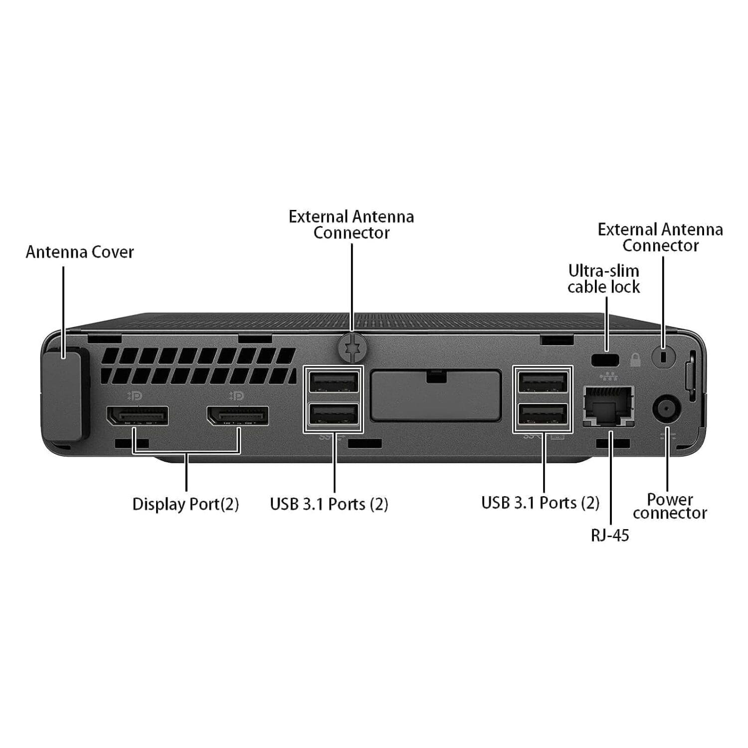 HP EliteDesk 800 Mini — alternate view 2