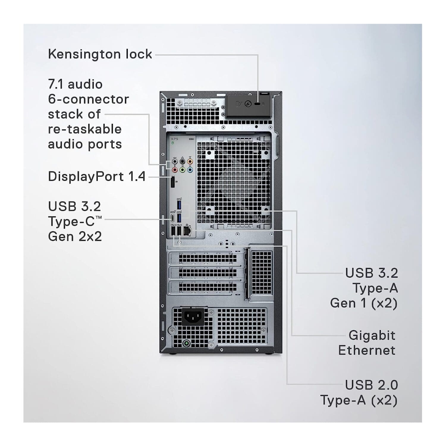 Dell XPS 8960 — rear ports view